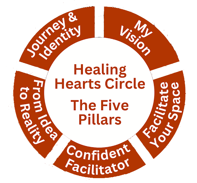 healing-circle